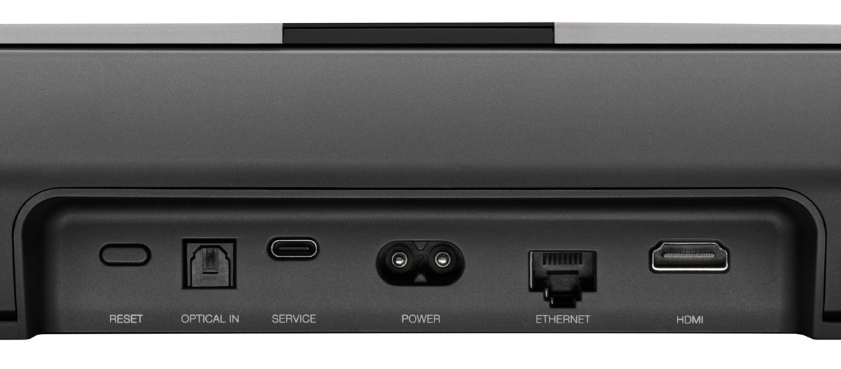 Złącza tylne w Panorama 3, widoczny przycisk RESET.