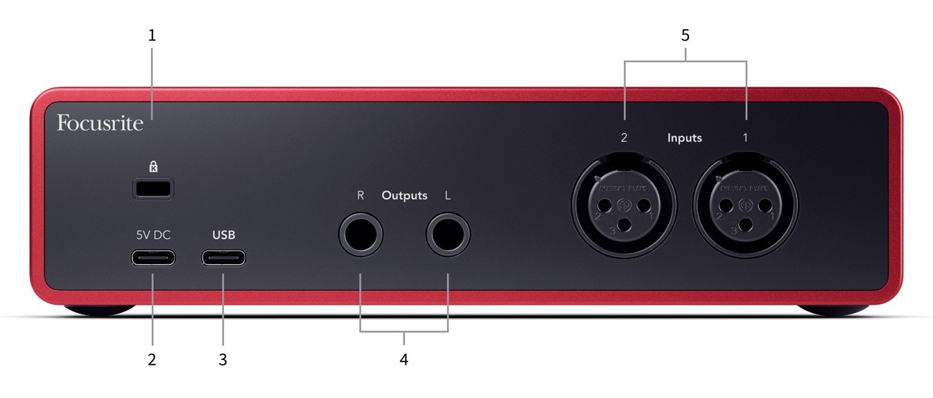 Interfejs Focusrite 2i2 4gen, widok z tyłu na złącza USB, XLR i TRS